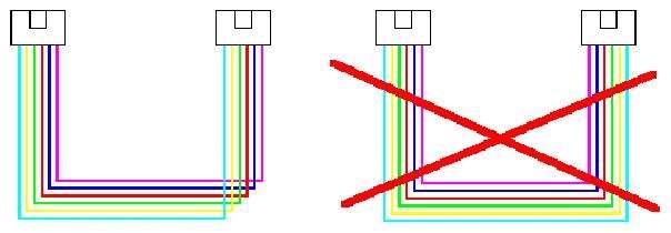 3 Korrekt Falsch LED: D1 Grün 5V power OK. D2 Rot Loconet Aktivität.