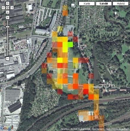 measurements and monitoring Sensors on