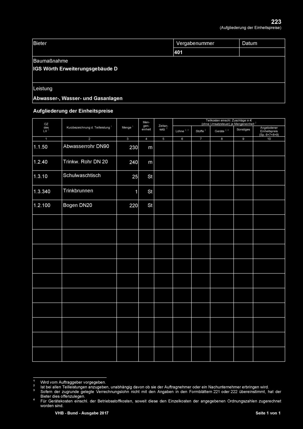 Zuschläge in (ohne Umsatzsteuer) je Mengeneinheit 2 Löhne 2' 3 Stoffe 2 Geräte 2' 4 Sonstiges Angebotener Einheitspreis (Sp. 6+7+8+9) 1 2 3 4 5 6 7 8 9 10 1.1.50 Abwasserrohr DN90 230 m 1.2.40 Trinkw.