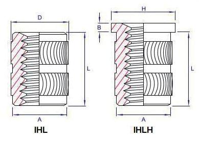 GEWINDEEINSATZ FÜR AMORPHE THERMOPLASTE IHL/IHLH Der IHL wird mittels Wärme in amorphen Thermoplasten installiert.