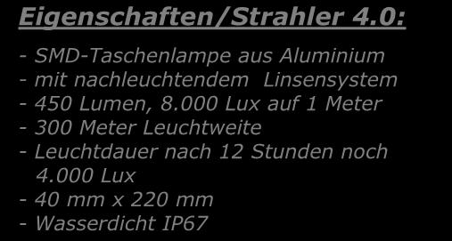 Koffer schwarz 340 mm x 275 mm x 83 mm 475-K-2013 Koffer komplett Alle Spiegel