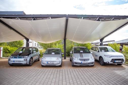Motivation und Ziele Nachhaltiger, wirtschaftlicher Fuhrpark 100 % Vision Umstellung auf 100 % regenerative Mobilität Kontinuierliche Reduktion realer CO 2 -Emissionen im Fuhrparkeinsatz E-Fahrzeuge