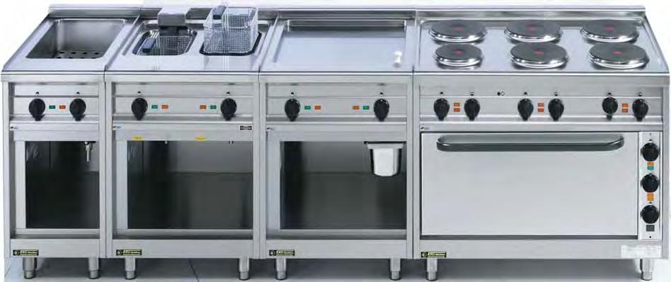 Thermik Thermik... Küchen für Köche... Ausgereifte, leistungsstarke Baureihe mit einer Bautiefe von mm. Alle Elektro Geräte sind geprüft und alle Gasgeräte vom geprüft und zertifiziert.