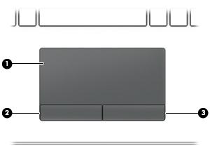 Tastaturbereich TouchPad Komponente Beschreibung (1) TouchPad-Feld Ihre Fingerbewegungen werden erfasst, um den Zeiger zu verschieben oder Elemente auf dem Bildschirm zu aktivieren.