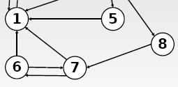 HITS Umsetzung(3)(Variante 2) 1.