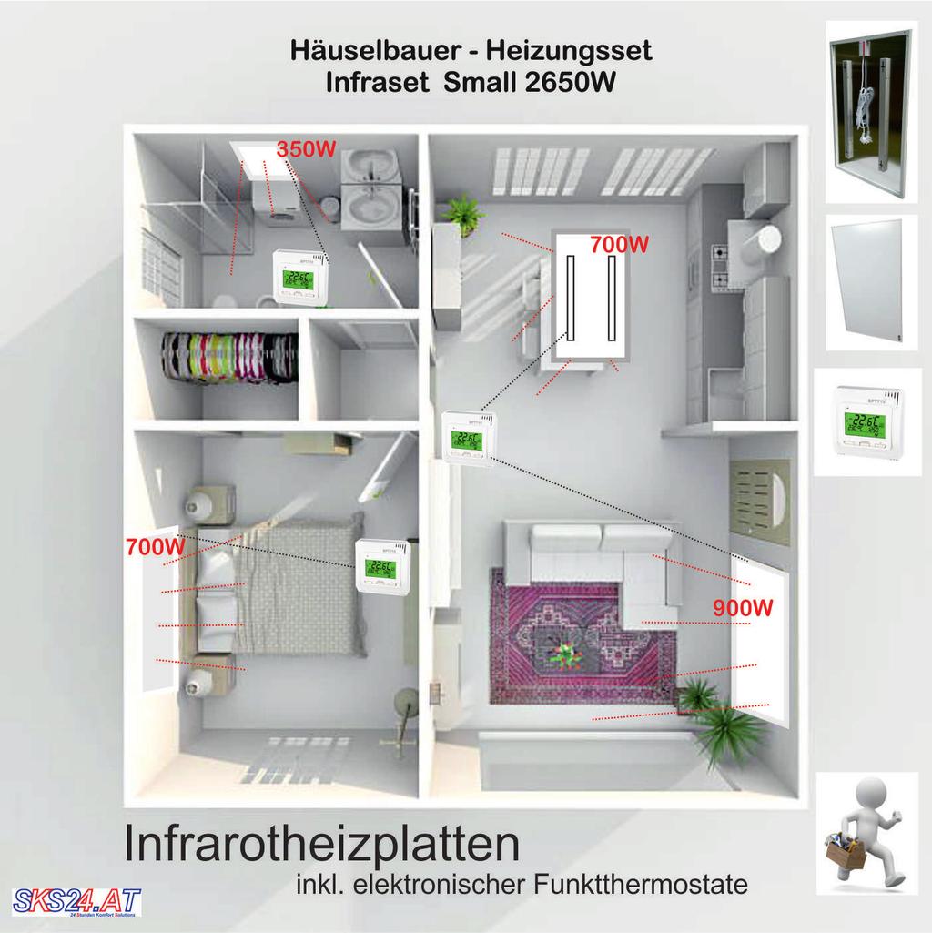 Häuselbauer-Heizungsset Häuselbauer - Heizungsset bestehend aus: - 1x Infraplate pro classic 350W - 2x Infraplate pro