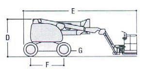 230 kg Korbgröße 1,83 m x 0,76 m Korb drehbar 180 Korbarm Fahrzeuglänge 6,71 m Fahrzeugbreite 2,10 m Fahrzeughöhe 2,24 m