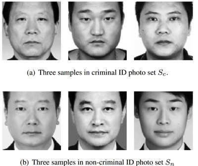 Scheintreffer Wu, Xiaolin & Zhang, Xi. (2016). Automated Inference on Criminality using Face Images.