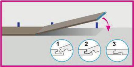 SCHRITT 2 Verlegen Sie die zweite Planke, indem Sie sie in die Nut der ersten Planke (in der Zeichnung blau markiert) hineindrücken.