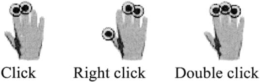 Ein Klick wird dadurch erreicht, dass der Finger kurzzeitig nach unten bewegt wird, um die Auflagefläche zu vergrößern (siehe Abb. 2.4). Abbildung 2.4: SimPress [Benko u. a.