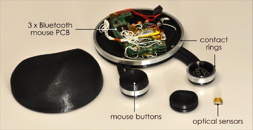 Arty Mouse Komponenten der Arty Mouse Fachbereich Mathematik und
