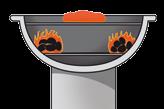 Indirekte Grillmethode Für Grillgut, das langsam gegart werden muss: Die Hitzequelle wird seitlich positioniert, so dass das Grillgut keine direkte Hitze bekommt.