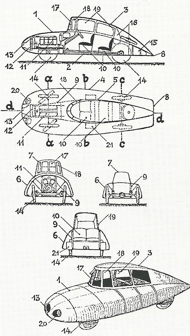 Synergieeffekt Aerodynamik: Luftfahrt trifft auf Automobilbau 1921 von Paul Jaray zum Patent angemeldete Karosserieform: oben: