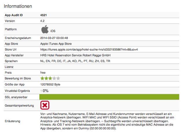 Hotel Suche HRS für ios Vor- und Nachname, Nutzername, E-Mail-Adresse und Kundennummer werden verschlüsselt an ein