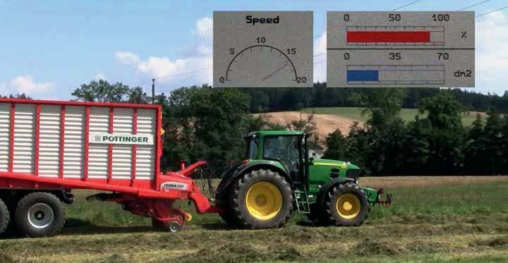 Intelligente Traktor-Ladewagen-Automation Genauere Untersuchungen in Bezug auf das Zeitmanagement zeigt Abbildung 9.