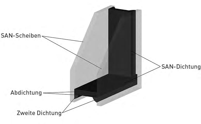 1. Tortyp AluPro: einfache Verglasung mit SAN-Scheibe 3 mm stark; doppelte Verglasung 26 mm stark mit SAN-Scheiben je 2 mm stark (Einkammerblock 2-22-2).