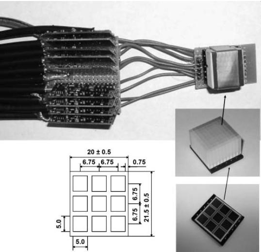Experimentelle MR-PET Systeme LSO-APD Blockdetektor 10 x 10 LSO Kristalle (2 x