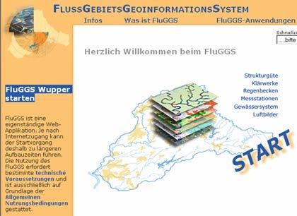 FluGGS als Informations- und Kommunikationsportal Untere Wasserbehörden Ministerium Grundstücksund Hausbesitzer Bodenverhältnisse Niederschlagsmengen Regenwasserabschlagsmengen Trinkwasserverbrauch