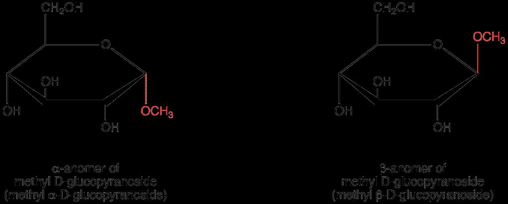 1 H-NMR