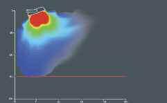 (90 % ) Energiequelle ist die Steckdose. Keine Sicherheitsbedenken. The energy source is the socket. No safety concerns.