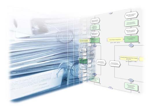 IT Systeme (Geschäftsprozesse) Verschiedene Notat