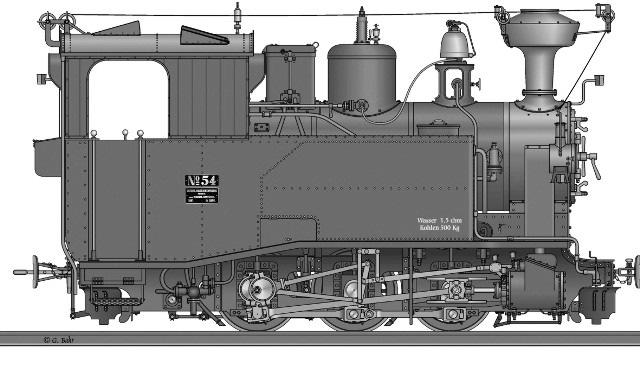 Dampflokomotive sächs. IK (N o.54) Allgemeine Daten Baureihe 99 7526-7527 Fremdbezeichnung I K Sächs. N o.54 Typ Schmalspurlokomotive Gattung K 33.