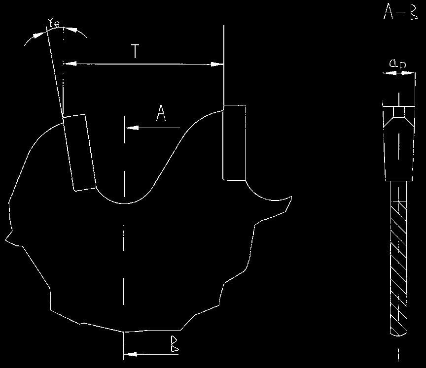 γ 0 α 0 γ 0 α 0 AUSFÜHRUNGEN DESIGNS D = Sägeblattdurchmesser (mm) a p = Schnittbreite (mm) B = Mittelbohrungsdurchmesser (mm) C = Flanschdurchmesser (mm) Diameter of saw blade (mm) Cutting width