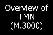 TMN: Konzept Operations System Operations