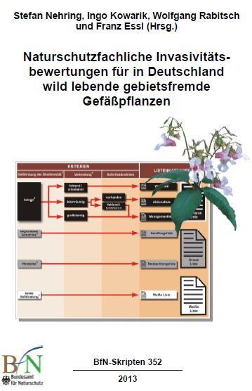 EU-Richtlinie 11