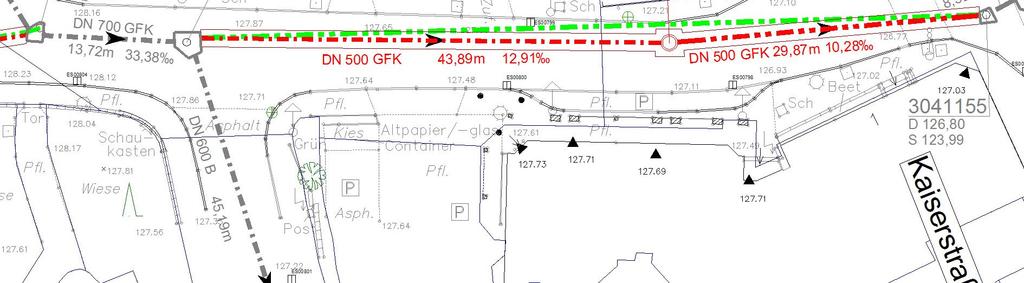 2. Erneuerung Kanal zwischen