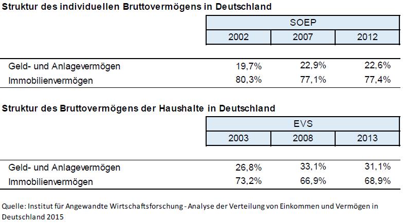 Drucksache 19/5018 10 Deutscher Bundestag 19. Wahlperiode 26.