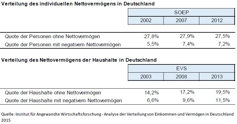 Deutscher Bundestag 19. Wahlperiode 9 Drucksache 19/5018 22.