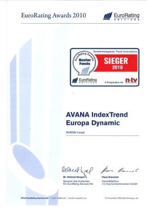 Die AVANA Anlagestrategien zeichnen sich durch innovatives Risikomanagement aus Für den AVANA IndexTrend Europa Dynamic, unsere europäische Aktien-ETF Strategie, wurden wir im November