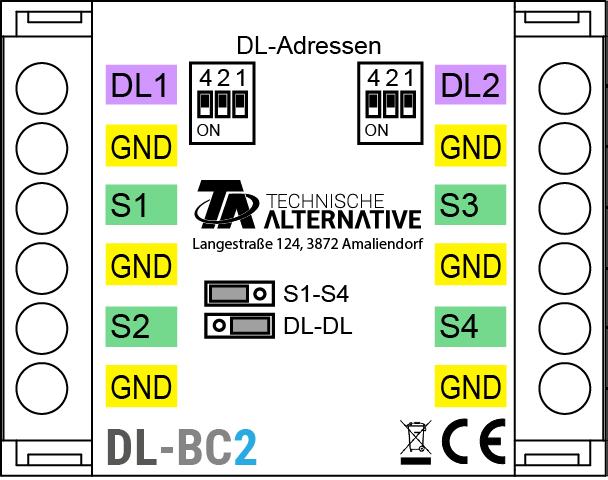 Prinzipschema des DL-Buskopplers Sensor 1 Sensor 2 Sensor 3 Sensor 4 T1 T2 T3 T4 DL-Buskoppler DL1 DL2 Regler