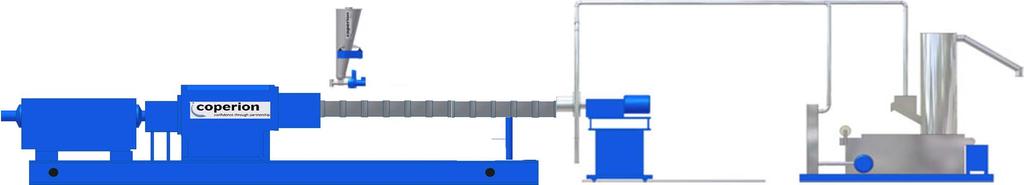 Mikrogranulierung für Seedmaterialien Ausgangspolymere/CNT Mikrogranulate Verfahrensablauf: 1.