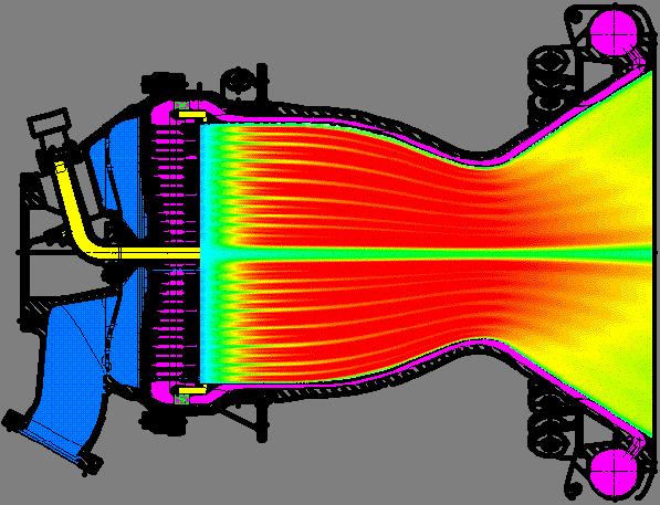 ASTRIUM TP Komponenten einer Brennkammer CFD Analysen LOx Dom Zünder H 2