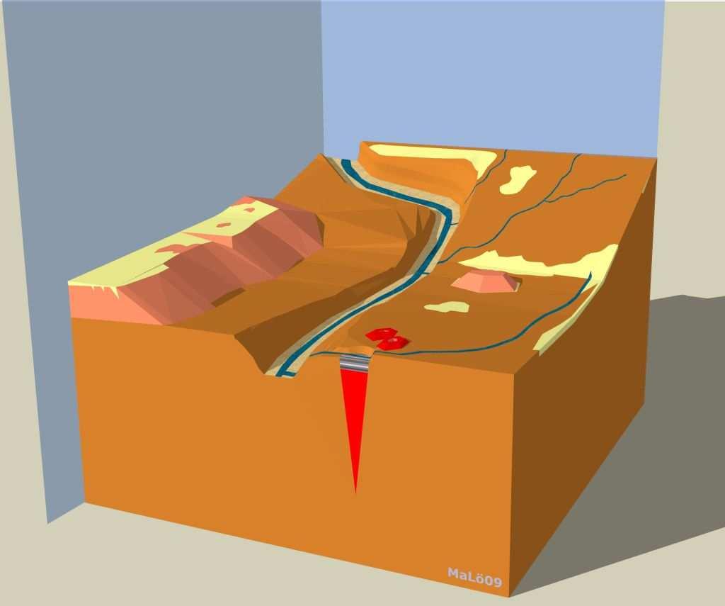 morphologischen Entwicklung des Rheinischen Schiefergebirges über