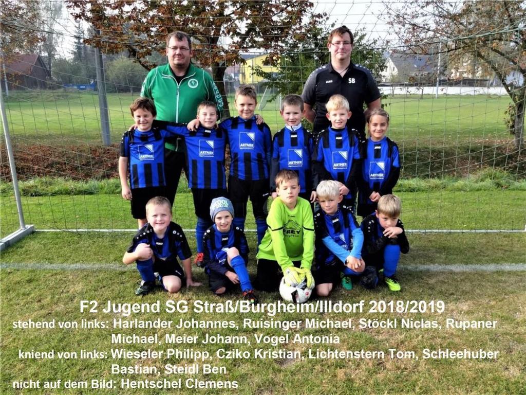 F-Jugend ( F2 ) Ergebnisse: SG Straß-Burgheim-Illdorf 2 : SpVgg Joshofen Bergheim e.v.