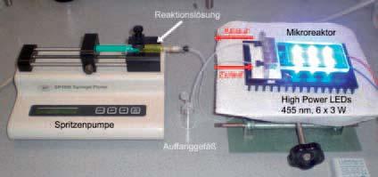6020 Photooxidation von p-methoxybenzylalkohol zu p-methoxybenzaldehyd im Mikroreaktor mit Riboflavintetraacetat als Katalysator Abbildung 2: Versuchsaufbau zur Bestrahlung im Mikroreaktor Es werden