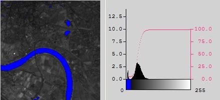 Das Beispiel Kanal 5 / Wasserflächen sehen wir uns einmal etwas genauer an: % Wir haben hier ein bimodales (zweigipfeliges) Histogramm, so dass die Trennung von Wasser und Land recht einfach möglich