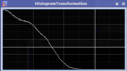 Abb 3. Emissionsanteil aus Abb. 2 Abb 4. Histogramm für Abb. 2 Im Histogramm (Abb. 4) wird der ungewöhnliche Verlauf demonstriert. Das Bild zeigt keinen Himmelshintergrund.