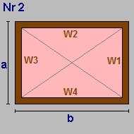 Geometrieausdruck OG1 Abschrägung Von EG bis OG2 a = 1,50 b = 1,20 lichte Raumhöhe = 2,50 + obere Decke: 0,44 => 2,94m BGF -0,90m² BRI -2,65m³ Wand W1-3,53m² AW01 Außenwand Wand W2 5,65m² AW01 Wand