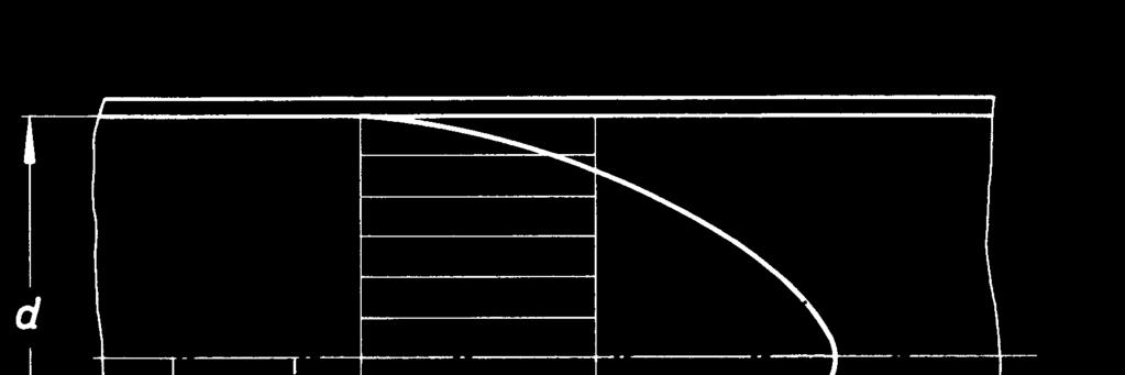 In der turbulenten Rohrströmung treten diese Newton' schen Reibungsverluste nur in der laminaren Grenzschicht auf.