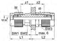 Gerade Schottverschraubung Union double pour passage de cloison Panel mount union SO 31521 Type -d Mat.-Nr. bar M SW1 SW2 SW3 L1 L2 B z1 z2 e kg/100 SO 31521-6 168.1500.060 10 10x1 12 14 14 24.0 28.