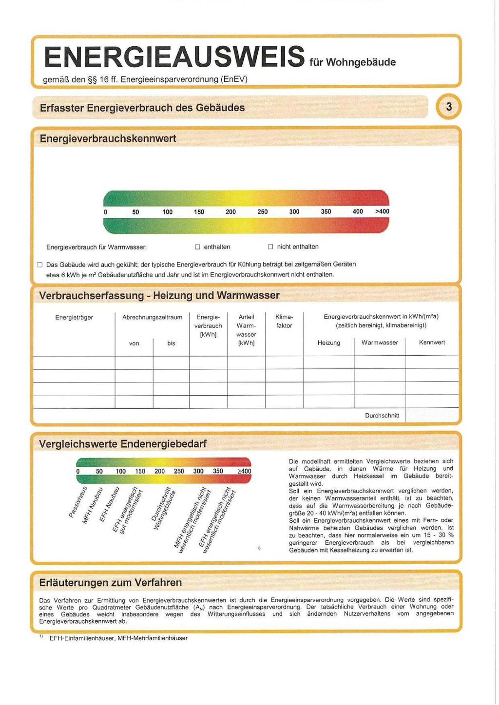 ENERGIEAUSWEIS für Wohngebäude Erfasster Energieverbrauch des Gebäudes Energieverbrauchskennwert 50 100 150 200 250 300 350 400 >400 Energieverbrauch für Warmwasser: q enthalten q nicht enthalten q