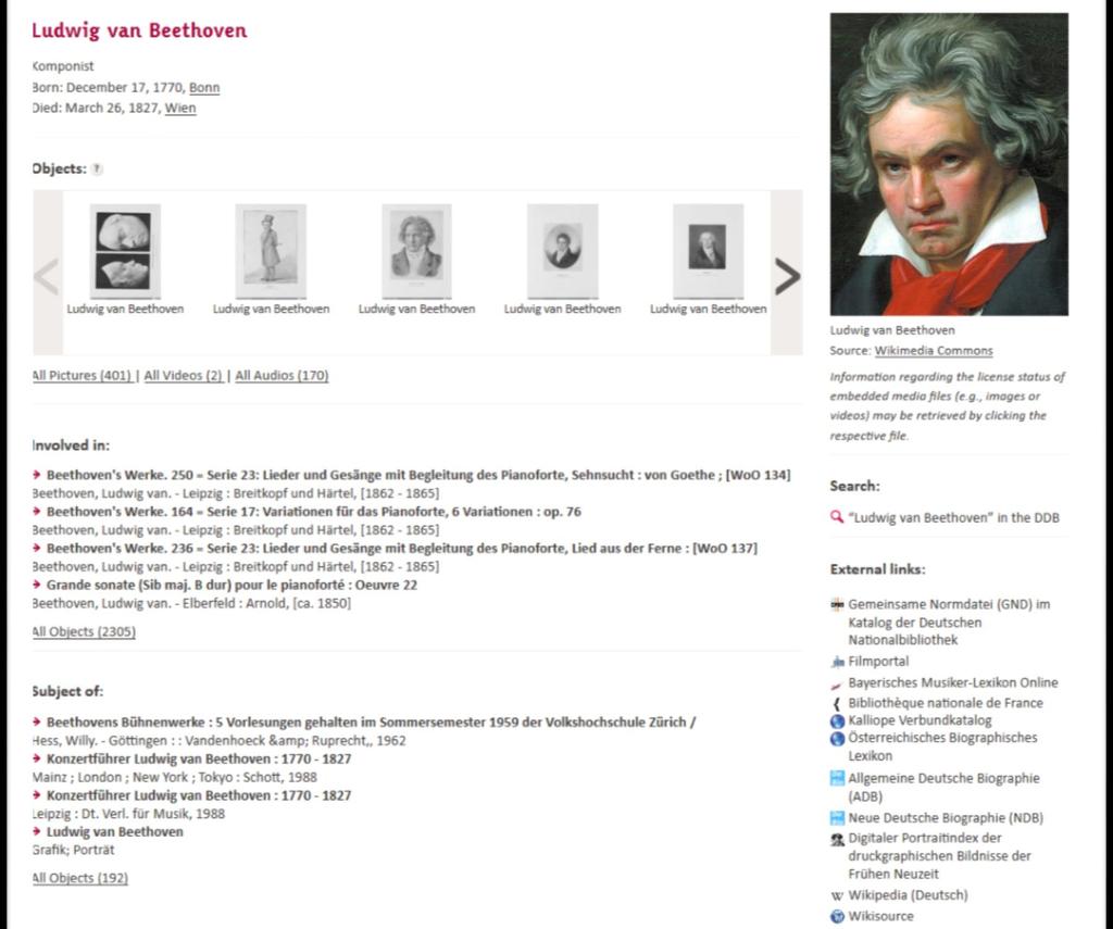 Pages of persons https://www.deutsche-digitale-bibliothek.