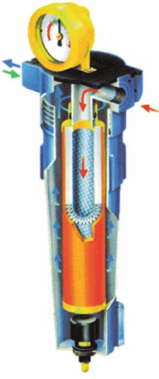 RXPN Feinfilter Aufbau und Montage Aufbau: Differenzdruckmanometer Zeigt den Sättigungsgrad der Filterpatrone an Aluminium, gelb