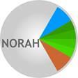 Wissenschaftlicher Beirat Qualitätssicherung Gesamtstellungnahme des WBQ zur NORAH-Studie Modul 1 (Belästigung und Lebensqualität) Schriftleitung: PD Dr.