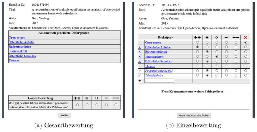 STW-Anwendungskontext ZBW-Projekt Automatische Indexierung Exkurs: Entwicklungsperspektiven für die Fachreferatsarbeit (vgl.