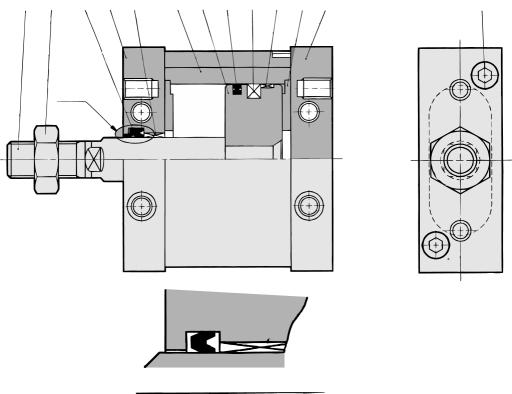 Flachzylinder/doppeltwirkend Serie Technische aten Funktionsweise Medium Prüfdruck max. etriebsdruck min.
